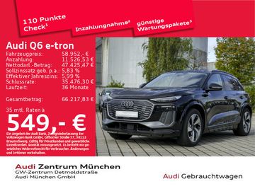 AUDI Q6 e-tron