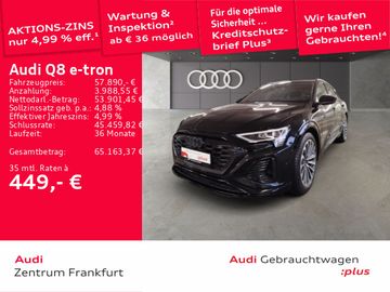 AUDI Q8 e-tron