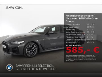 BMW 420 Gran Coupe