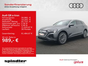 AUDI Q8 e-tron