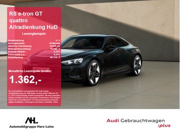 AUDI RS e-tron GT