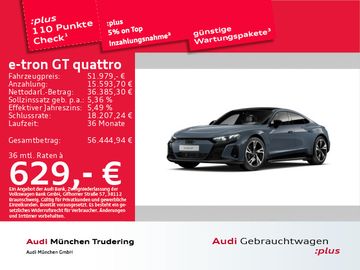 AUDI e-tron GT