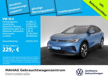VW ID.4