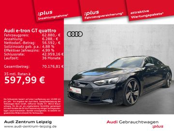 AUDI e-tron GT