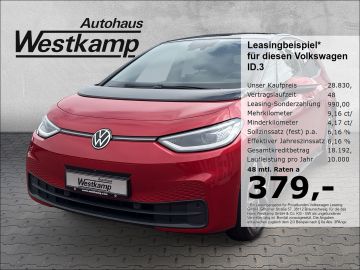 VW ID.3