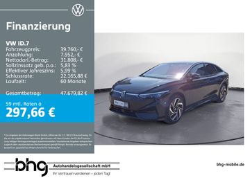 VW ID.7