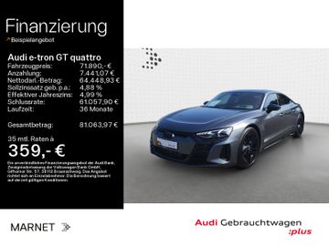 Audi e-tron GT