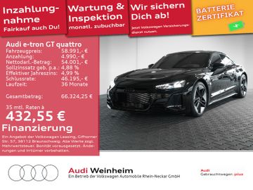 AUDI e-tron GT