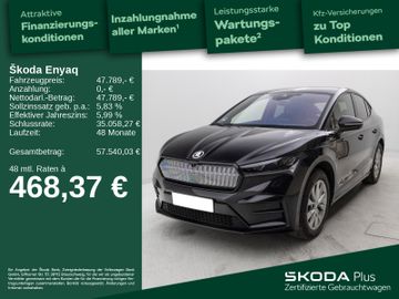 Škoda Enyaq
