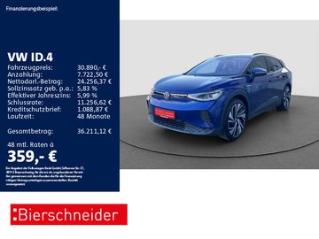 VW ID.4