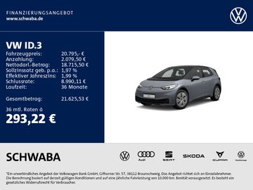 VW ID.3