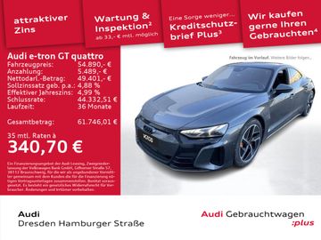 AUDI e-tron GT