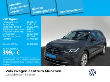 VW Tiguan