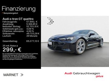AUDI e-tron GT