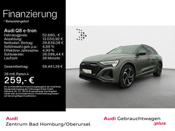 AUDI Q8 e-tron