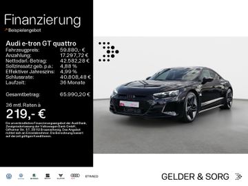 AUDI e-tron GT
