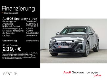 AUDI Q8 e-tron