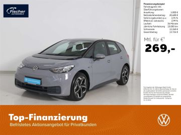 VW ID.3