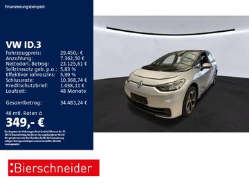 VW ID.3