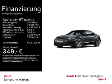 AUDI e-tron GT