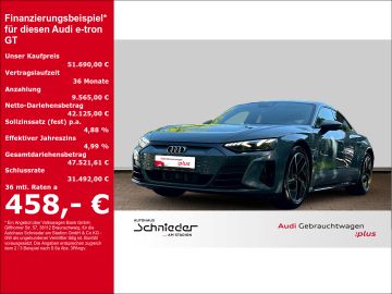 AUDI e-tron GT