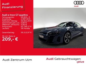 AUDI e-tron GT
