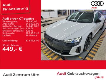 AUDI e-tron GT