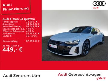 AUDI e-tron GT