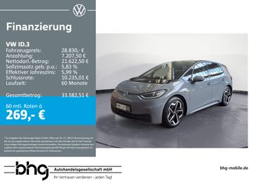 VW ID.3