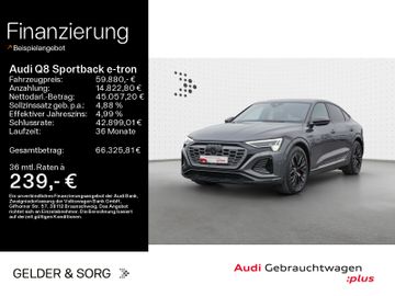 AUDI Q8 e-tron