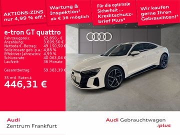 AUDI e-tron GT