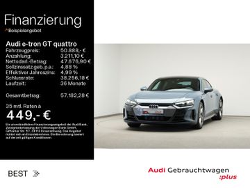 AUDI e-tron GT