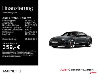 AUDI e-tron GT