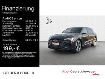 AUDI Q8 e-tron