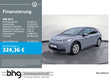 VW ID.3
