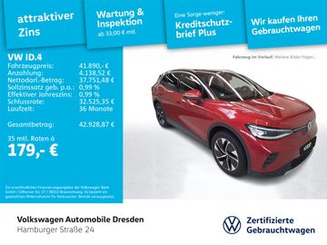 VW ID.4