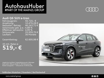 AUDI Q6 e-tron