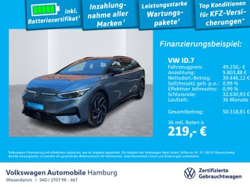 VW ID.7