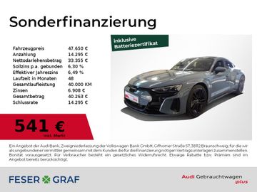 AUDI e-tron GT