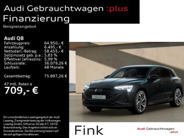 AUDI Q8 e-tron