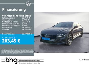 VW Arteon