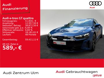 AUDI e-tron GT