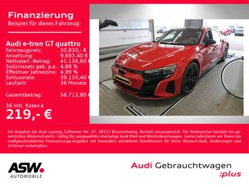 AUDI e-tron GT