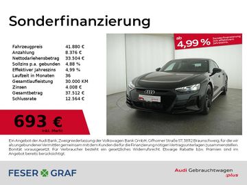 AUDI e-tron GT