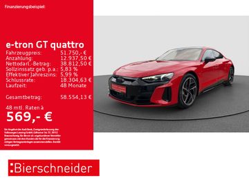AUDI e-tron GT