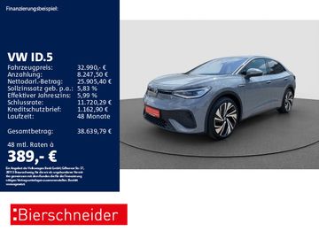 VW ID.5
